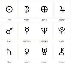 planetary.symbols